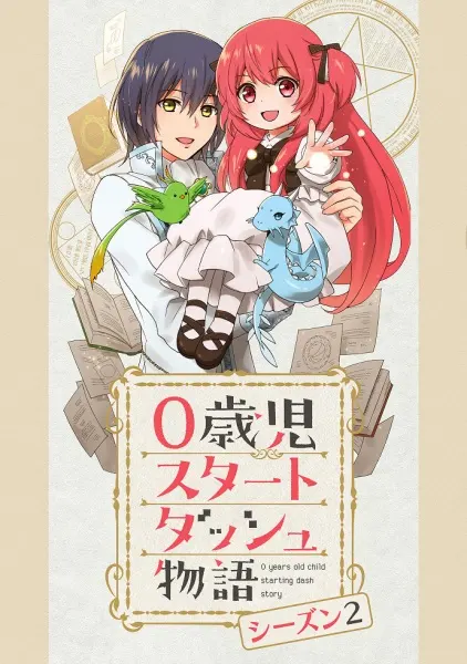 Постер к аниме Преимущество при рождении 2